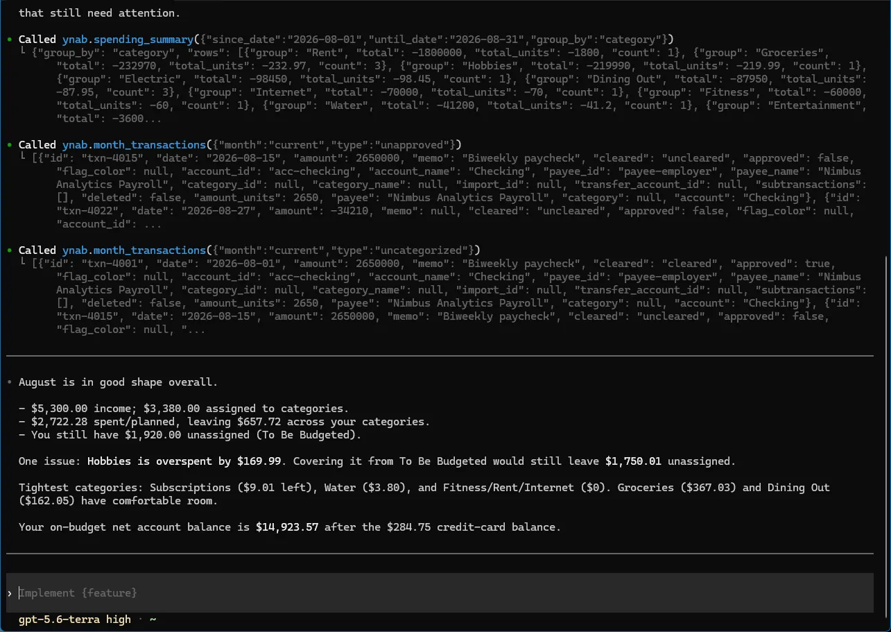 Codex CLI calling ynab.spending_summary and ynab.month_transactions, showing raw JSON responses and a plain-language summary of the demo budget’s month